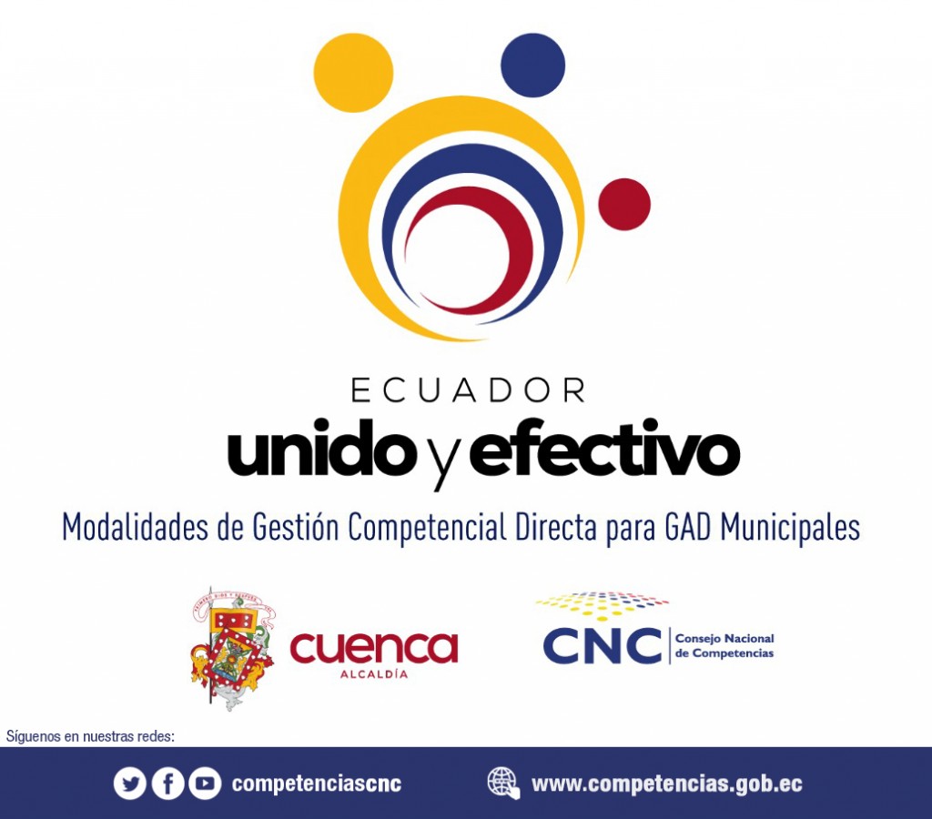 logo Modalidades de Gestión Competencial Directa para GAD Municipales del Ecuador 2